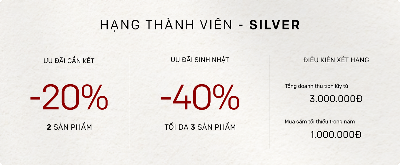 Chính sách hội viên thân thiết Chính sách hội viên thân thiết