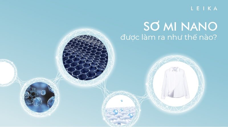Công nghệ sản xuất vải nano