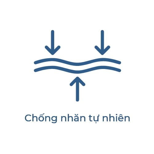 Sơmi Nano: Không chỉ là Mát!