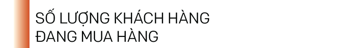 SINH NHẬT LEIKA